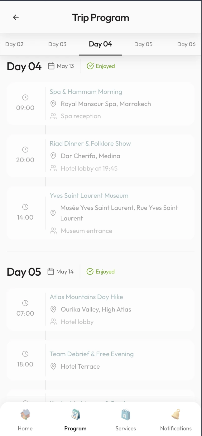 Trippp Traveler — Program